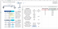 Microsoft Excel for Engineers and Scientists