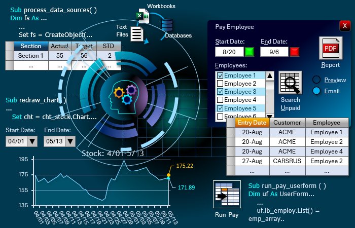 What You Learn in Creating Advanced Excel VBA Apps