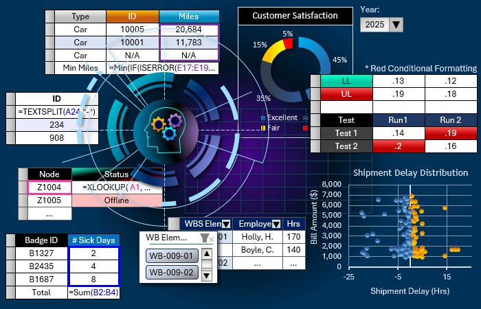 What You Learn in Excel Solutions Handbook