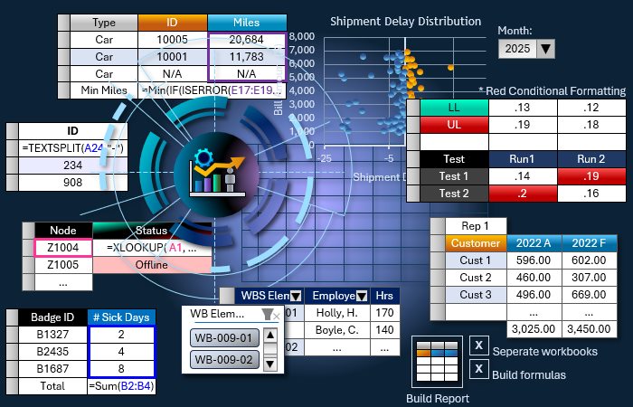 Business and Industry