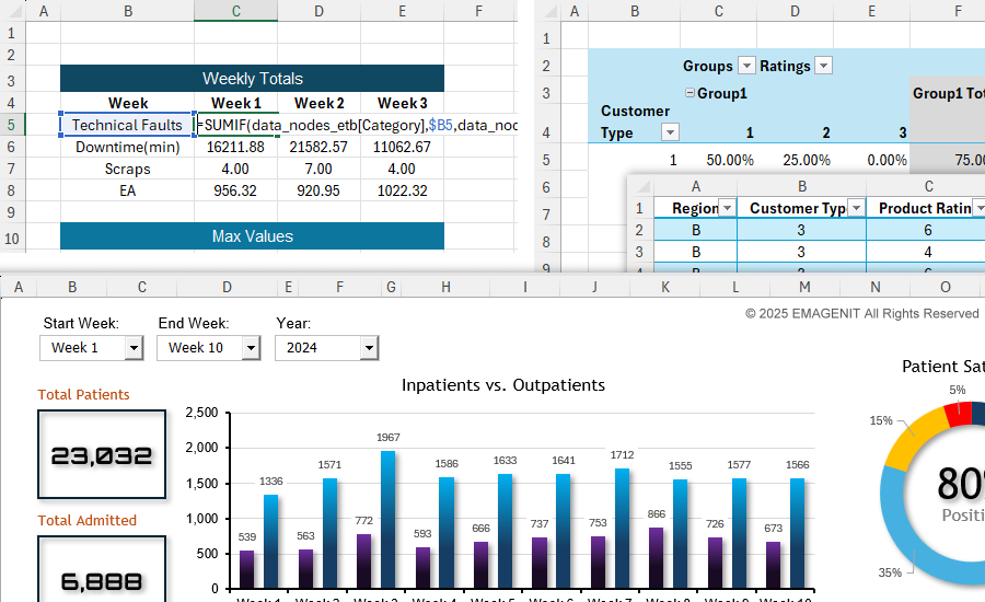 Excel and Excel VBA Topics
