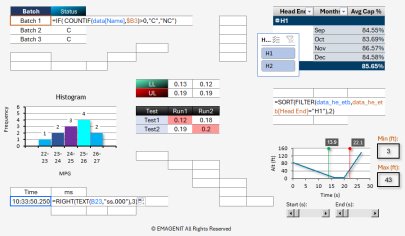 Microsoft Excel Data Analysis for Engineers and Scientists