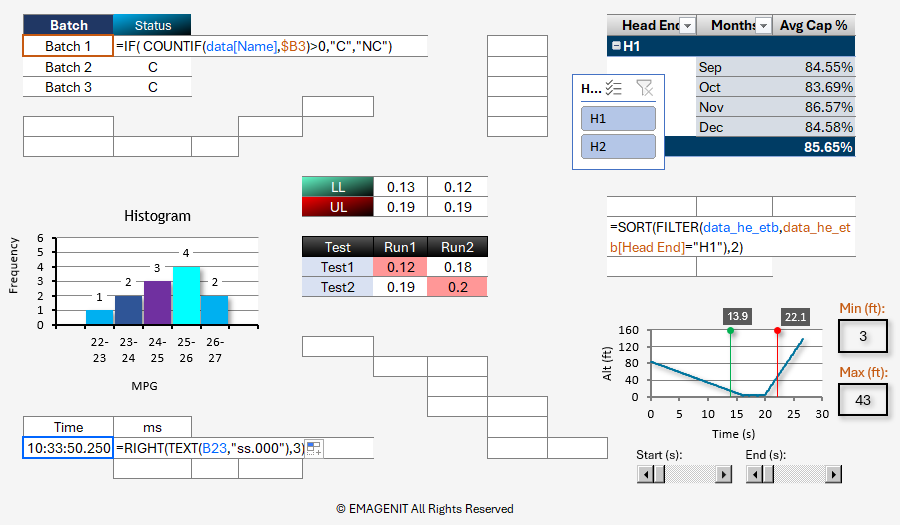 Microsoft Excel Data Analysis for Engineers and Scientists Training