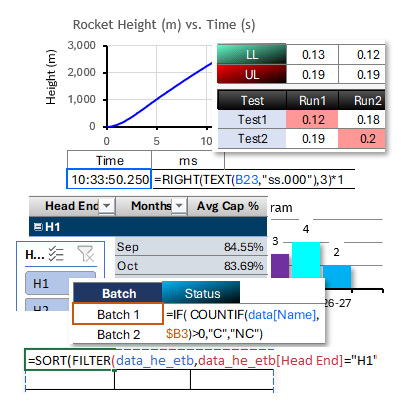 Excel Data Analysis for Engineers Scientists