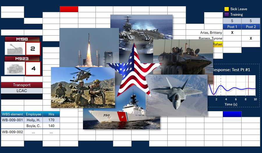 Excel Military Onsite Classes and Veterans Training