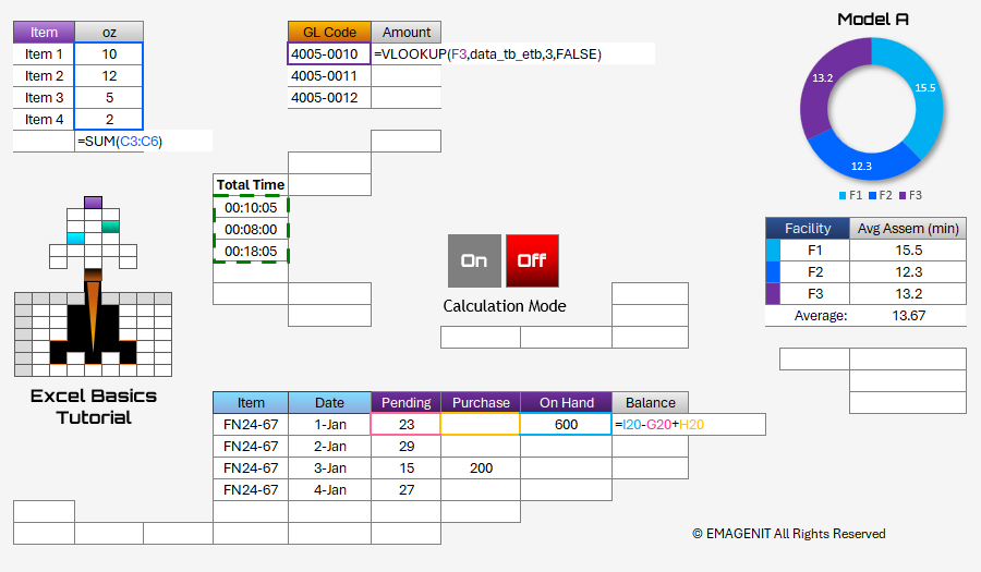 Build Excel Formula