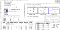 Excel VBA for Engineers and Scientists