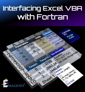Interface Excel VBA with Fortran
