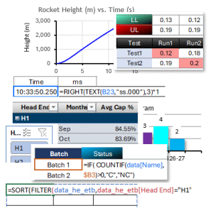 Excel Data Analysis for Engineers and Scientists