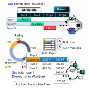 Excel VBA Data Processing for Business and Industry