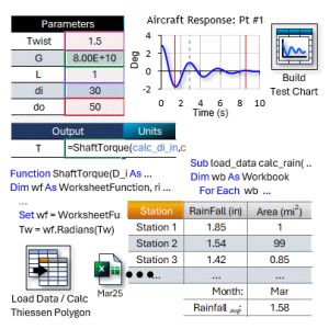 Excel VBA for Engineers and Scientists