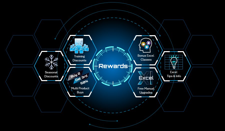 EMAGENIT Rewards Program