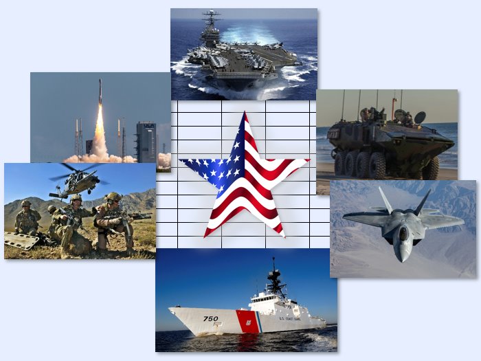 Excel Us Military Onsites