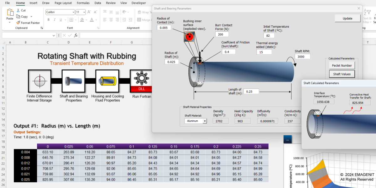 Excel VBA Models